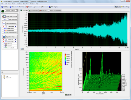 Titreşim Testi Ölçümleri