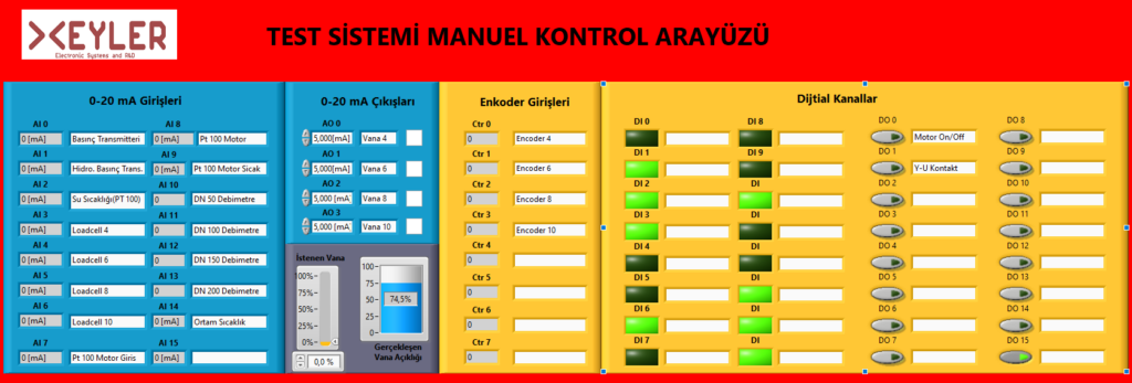 Manuel Kontrol Ekranı