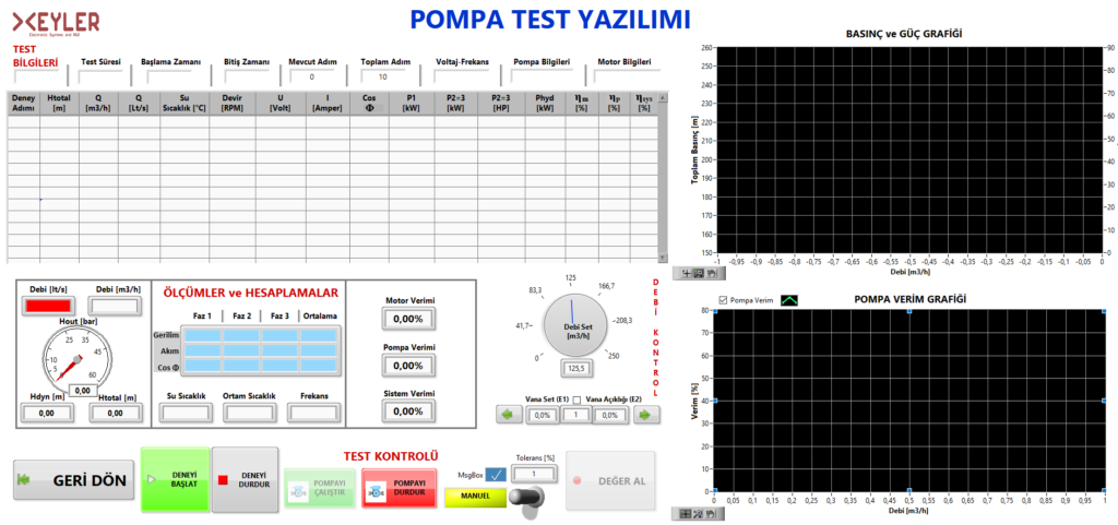 Pompa Testi Kontrol Arayüzü