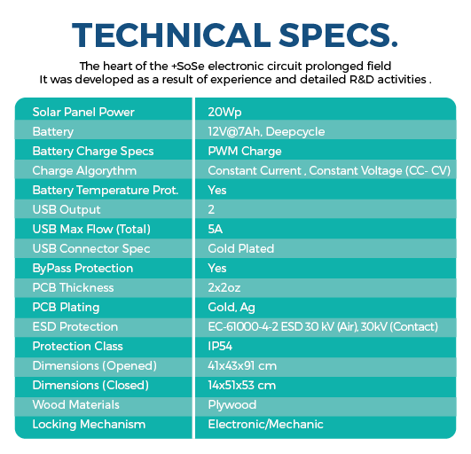 teknikozellikler_sose-02 teknikozellikler_sose-02